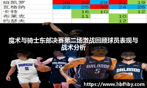 魔术与骑士东部决赛第二场激战回顾球员表现与战术分析