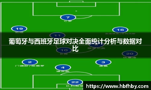 葡萄牙与西班牙足球对决全面统计分析与数据对比