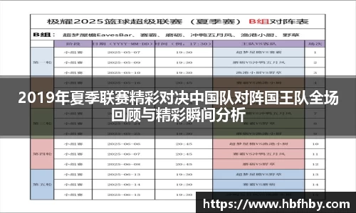 2019年夏季联赛精彩对决中国队对阵国王队全场回顾与精彩瞬间分析