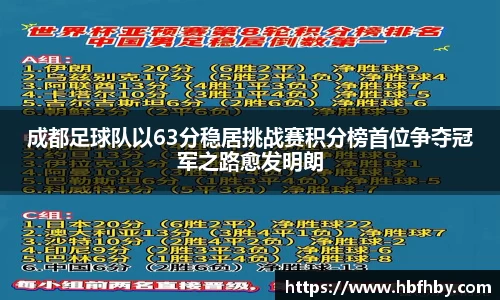 成都足球队以63分稳居挑战赛积分榜首位争夺冠军之路愈发明朗