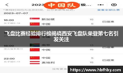 飞盘比赛经验排行榜揭晓西安飞盘队荣登第七名引发关注