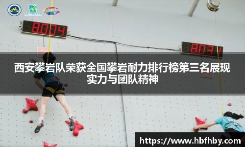 西安攀岩队荣获全国攀岩耐力排行榜第三名展现实力与团队精神